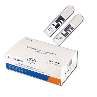 Kit de prueba rápida cuantitativa cTnI/H-FABP por método TRFIA Análisis de sangre