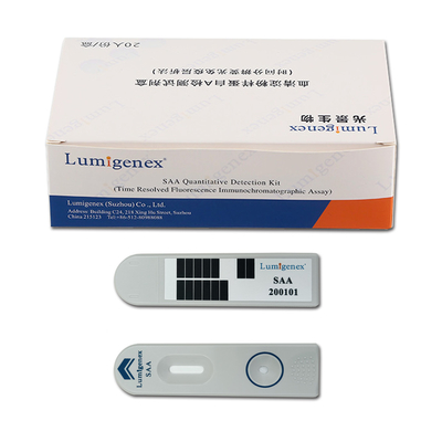 La prueba amiloidea Kit Immunoassay CFDA del PC del suero A aprobó