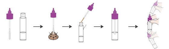 La prueba fácil de Sugar Monitor Glycosylated Hemoglobin de la sangre de la operación (HbA1C) pela el CE (del método químico seco) registrado